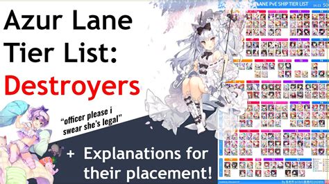 Azur Lane Explain Destroyers Tier List April 2020 Youtube