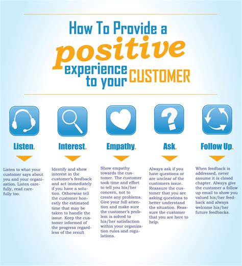 provide  positive experience   customer call center weekly customer experience