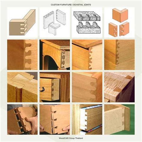 types  woodworking joints   build  easy diy