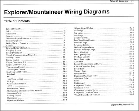 wiring diagram   ford explorer radio images wiring collection