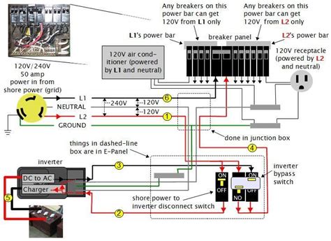 rv dc volt circuit breaker wiring diagram power system   rv