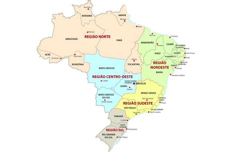 regioes  brasil