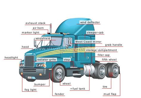 truck tractor image road transport truck organization trucks