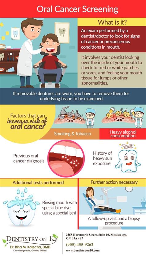 pin on oral cancer screening