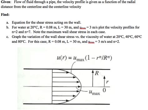 solved  flow  fluid   pipe  velocity cheggcom