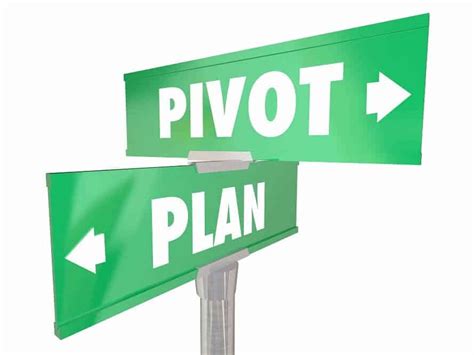 pivots   pros  boost  trading profits forextradersdaily