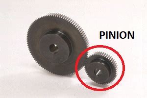 pinion gear khk gears