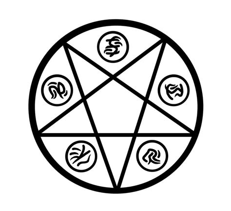 dark magic symbol  razenhashikado  deviantart