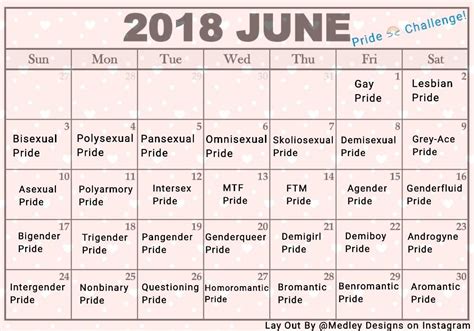 pride month challenge 1 furry amino
