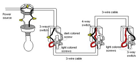 making sense    wiring  install  dimmer diy home improvement forum