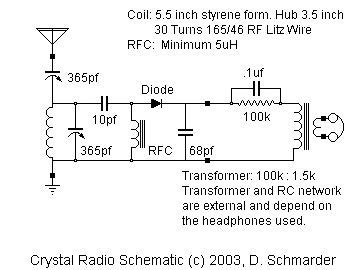 crystal set  schematic radio crystals
