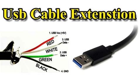 usb cable wire colors