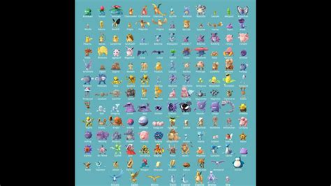 Pokemon Go Complete Pokedex 145 145 Youtube