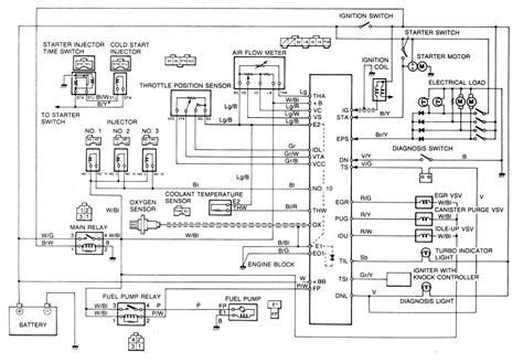 international  wiring diagram divamed