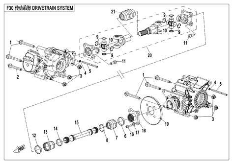 diagram  cfmoto cforce   cfau  drivetrain system  cfmoto usa parts