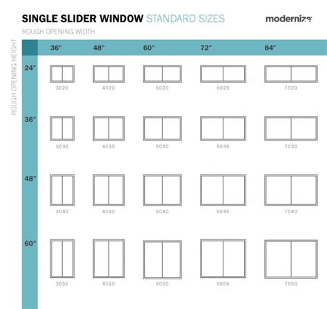 standard window sizes window size charts modernize window sizes chart standard