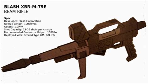 anaheim journal efsf weapons vol  beam weapons