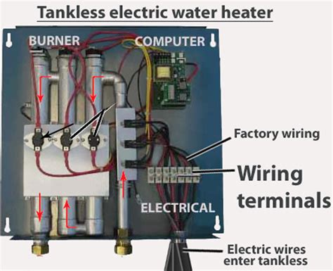 rheem  gallon electric water heater wiring diagram naturaller
