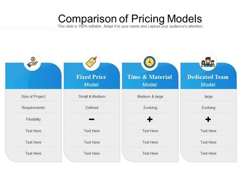 comparison  pricing models  graphics  powerpoint