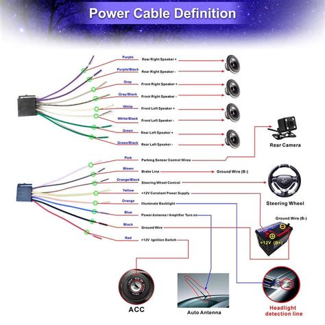 swm  wiring diagram wiring diagram pictures