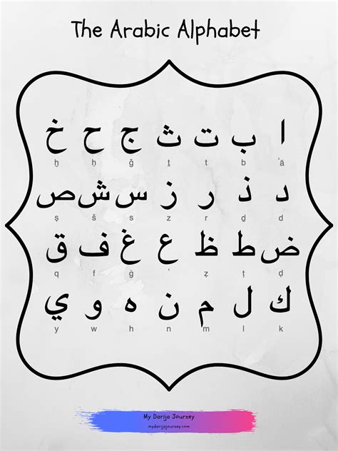 arabic alphabet  darija journey