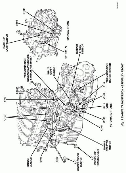 pt cruiser wiring diagram cruisers diagram  diagram