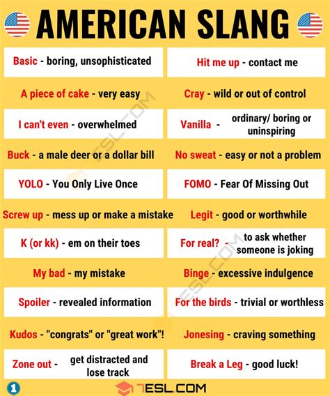 popular american slang words    esl