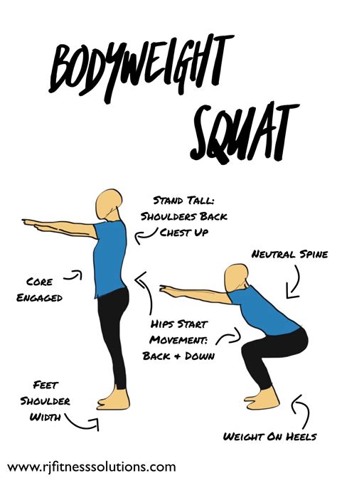 The Three Biggest Squat Mistakes And How To Improve Them Exercise
