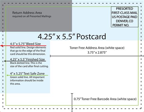 postcard templates