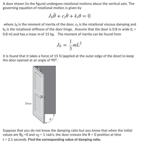 solved  door shown   figure undergoes rotational cheggcom