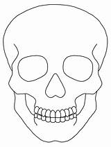 Skull Drawing Simple Easy Clipart Outline Sugar Human Library Cliparts sketch template