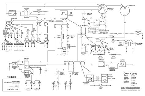 morgan    aero  car wiring diagrams