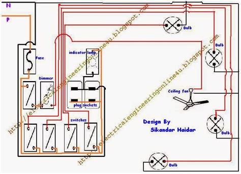 wire  room diagram home electrical wiring house wiring electrical wiring diagram