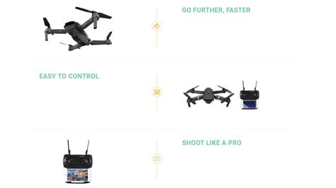 novum drone priezorcom