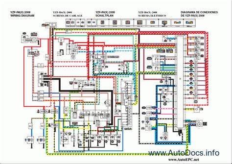 diagram  yamaha  wiring harness diagram mydiagramonline