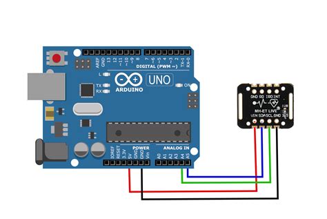 arduino heart rate monitor  max  pulse oximetry maker portal
