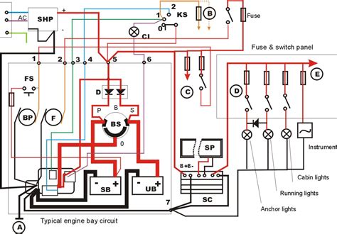 boat wiring diagram symbols wiring boards