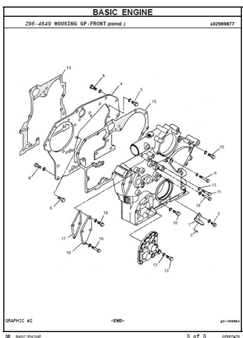 cat     ln excavators parts manual  auto repair manual forum heavy