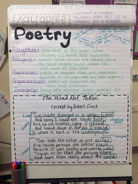 elements  poetry worksheet  grade poetry worksheets poetry