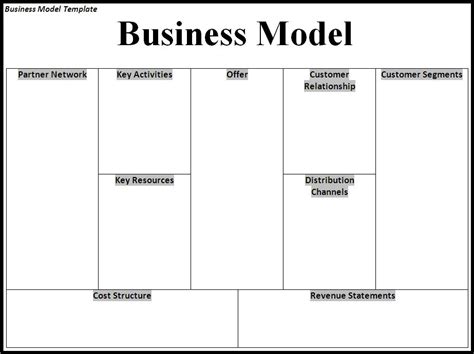 sample business model  word templates