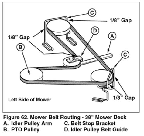 simplicity belt diagram