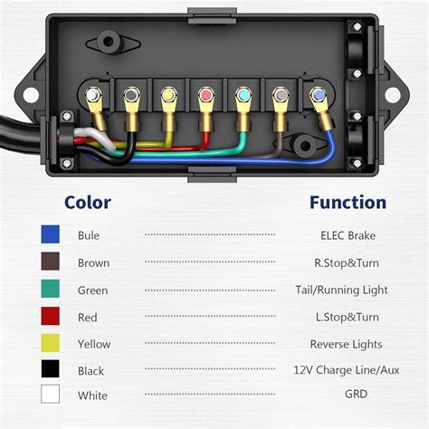 trailer wire junction box  color gang junction box   trailer blade box auto parts