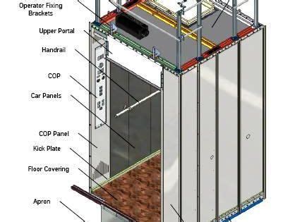 basic elevator components part  electrical knowhow information pinterest lifted cars