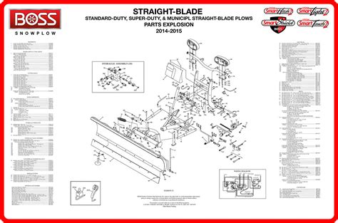 boss plows standard duty poly plow mdi truck