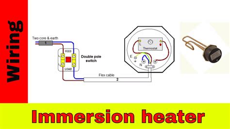 immersion heater element wiring diagram uploadician