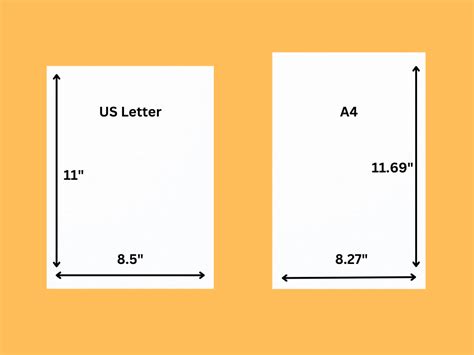 letter    difference