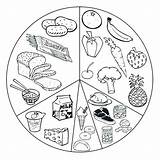Coloring Healthy Food Pages Drawing Foods Nutrition Kids Eating Snack Plate Unhealthy Chicken Color Printable Health Carnival Clipart Web Faces sketch template