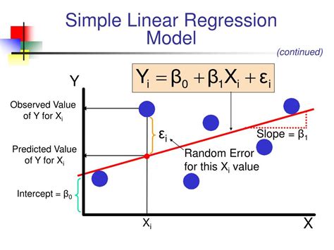 chapter  simple linear regression analysis
