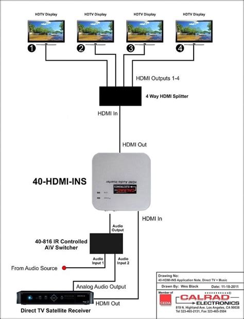 rv cable  satellite wiring diagram dripise