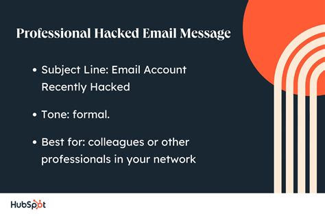 email  hacked sample messages  send